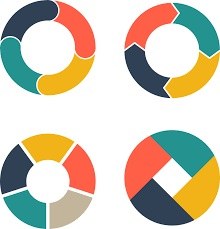 Infografica per il design