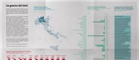 Dal dato all’informazione. Teoria e pratica della visualizzazione di dati
