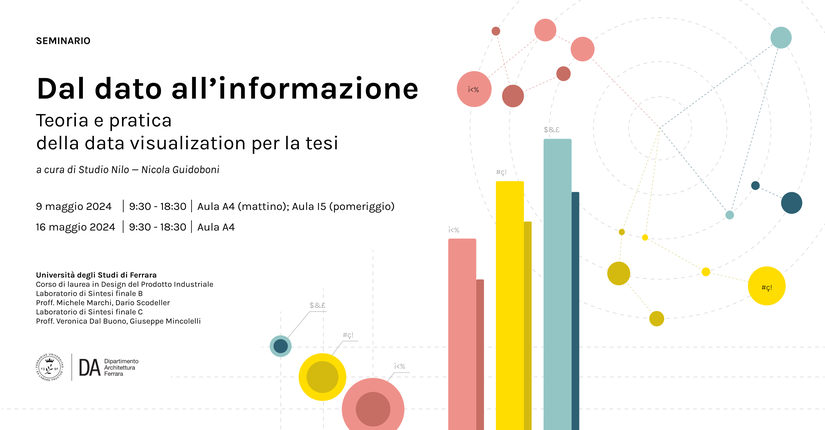 Dal dato all’informazione.  Teoria e pratica della data visualization per la tesi