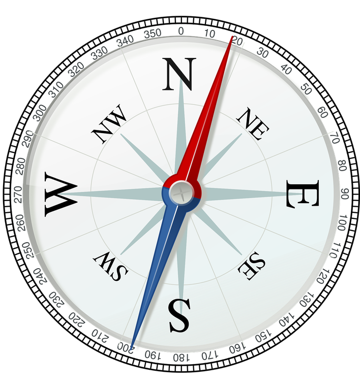 compass-1299559_1280.webp