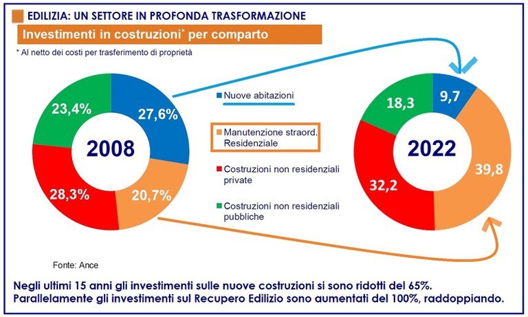 rigenerazione_urbana_1.jpeg