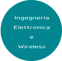 ele