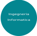 info