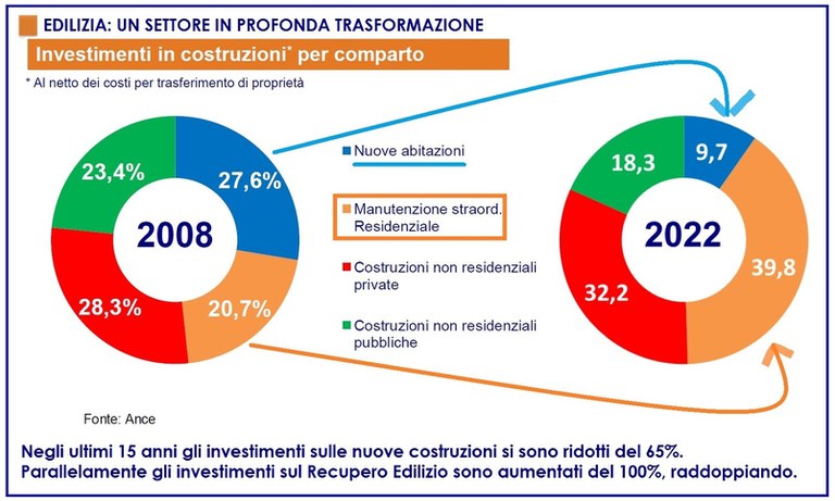 rigenerazione_urbana_1.jpeg