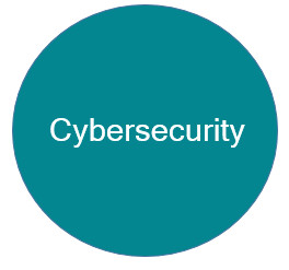 cyber.jpg