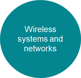 wireless2023.png
