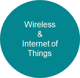 wireless_sito.png