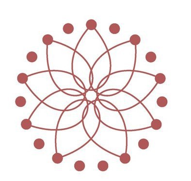 Ferrara delle scienze Ferrara delle scienze