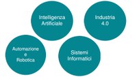 Scegli il percorso per te