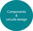 components.png