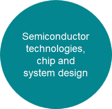 semiconductor.png