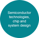 semiconductor.png