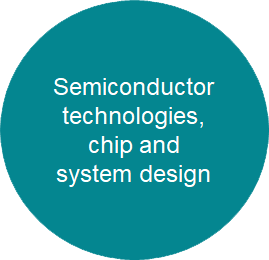 semiconductor.png