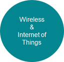 wireless_sito.png