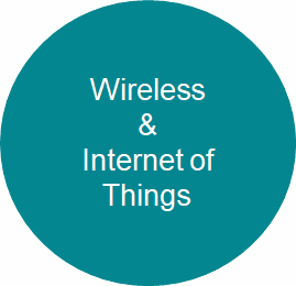 wireless_sito.png